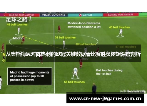 从奥斯梅恩对阵热刺的欧冠关键数据看比赛胜负逻辑深度剖析 从奥斯梅恩对阵热刺的欧冠关键数据看比赛胜负逻辑深度剖析