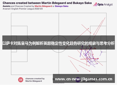 以萨卡对阵皇马为例解析英超稳定性变化趋势研究的观察与思考分析 以萨卡对阵皇马为例解析英超稳定性变化趋势研究的观察与思考分析
