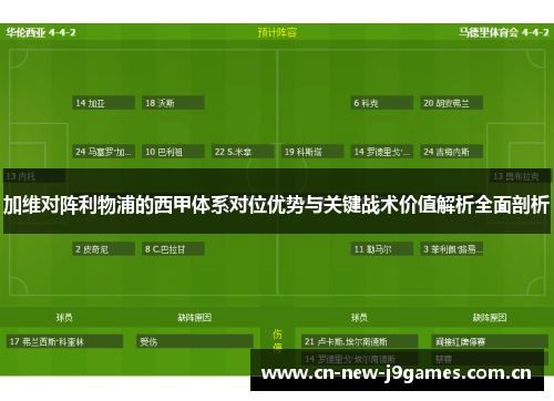 加维对阵利物浦的西甲体系对位优势与关键战术价值解析全面剖析 加维对阵利物浦的西甲体系对位优势与关键战术价值解析全面剖析