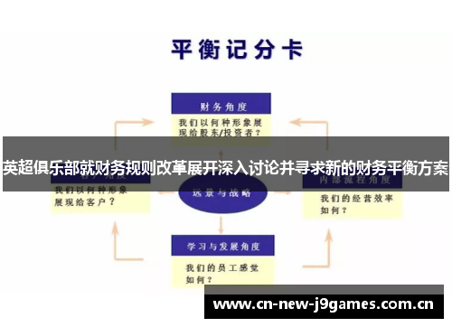 英超俱乐部就财务规则改革展开深入讨论并寻求新的财务平衡方案 英超俱乐部就财务规则改革展开深入讨论并寻求新的财务平衡方案